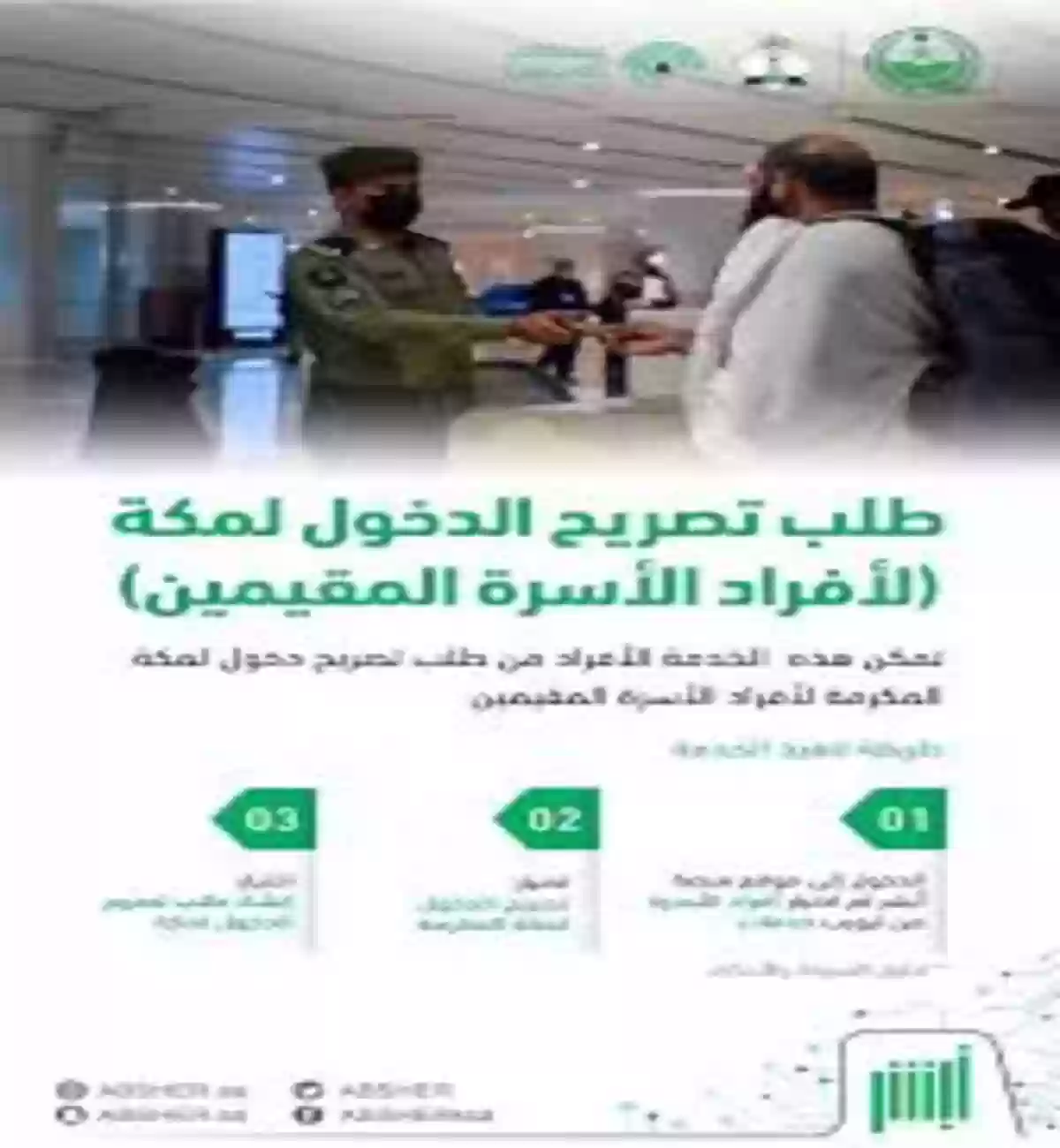 منصة أبشر