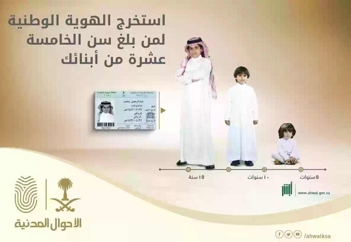 المستندات المطلوبة لإصدار هوية وطنية للتابعين أقل من 15 عام