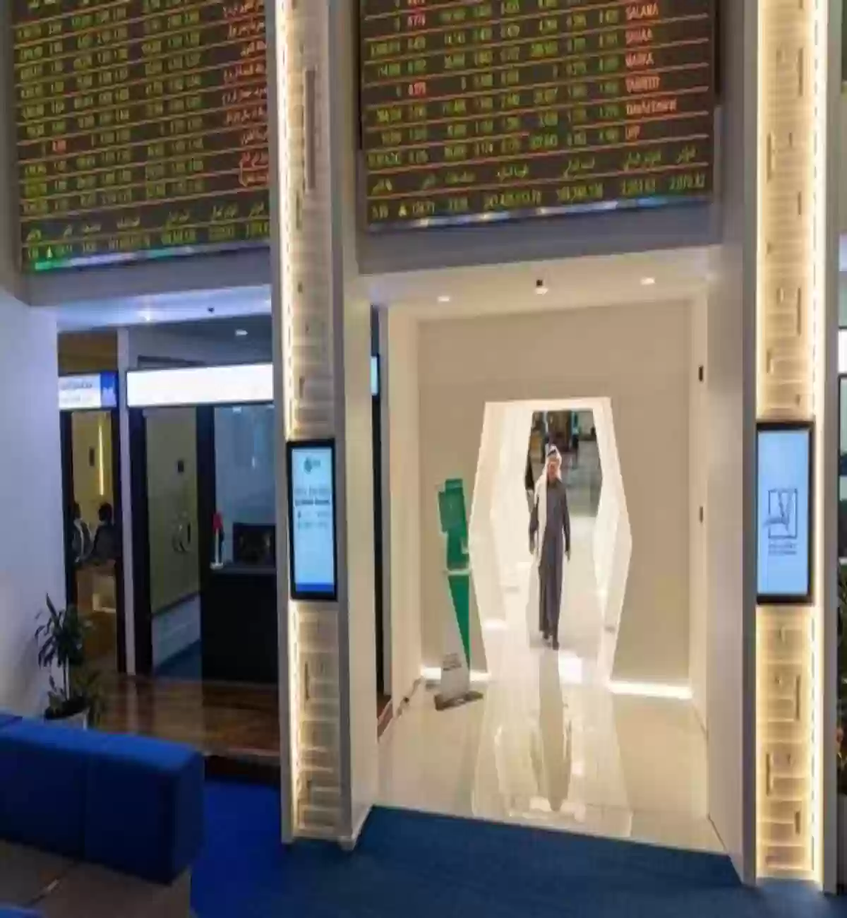 الأسهم الإماراتية 
