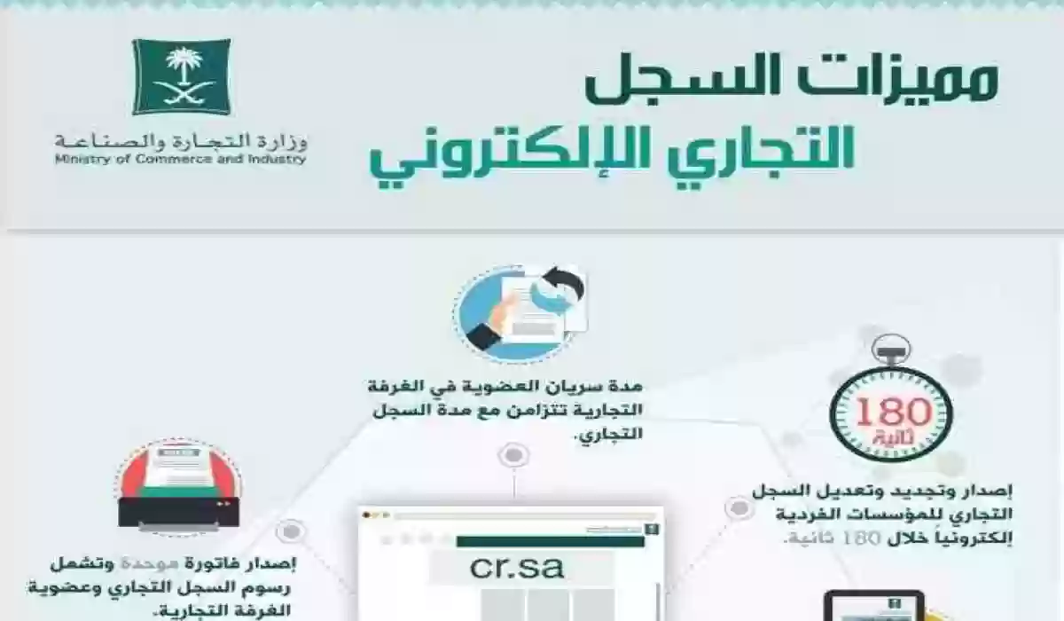 كيفية الحصول على مستخرج سجل تجاري في السعودية