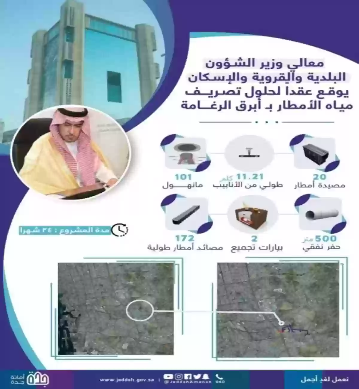 وزير الشؤون البلدية والقروية والإسكان